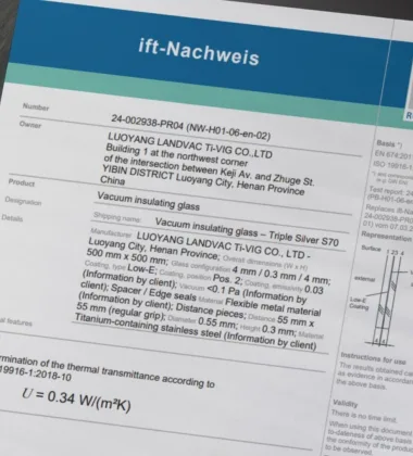 BEN Gglas blog items