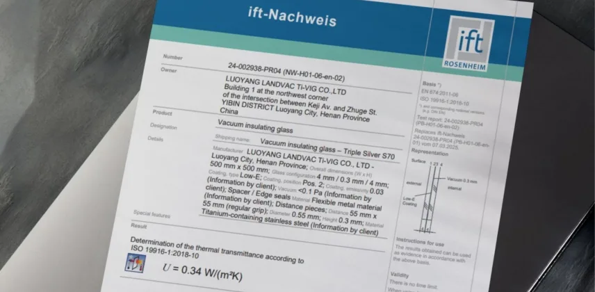 BEN Gglas blog items