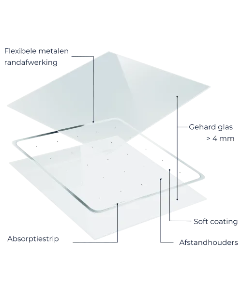 BEN Gglas website fotos 1996 x 2000 px