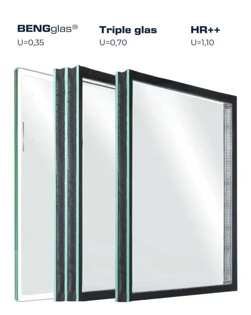 Bengglas isolatieglas vacuumglas dubbelglas hr hr triple glas 1