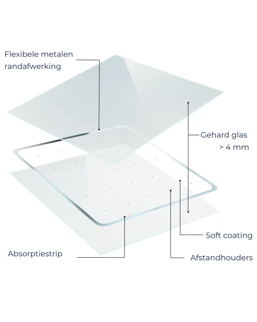 BEN Gglas website fotos 1996 x 2000 px